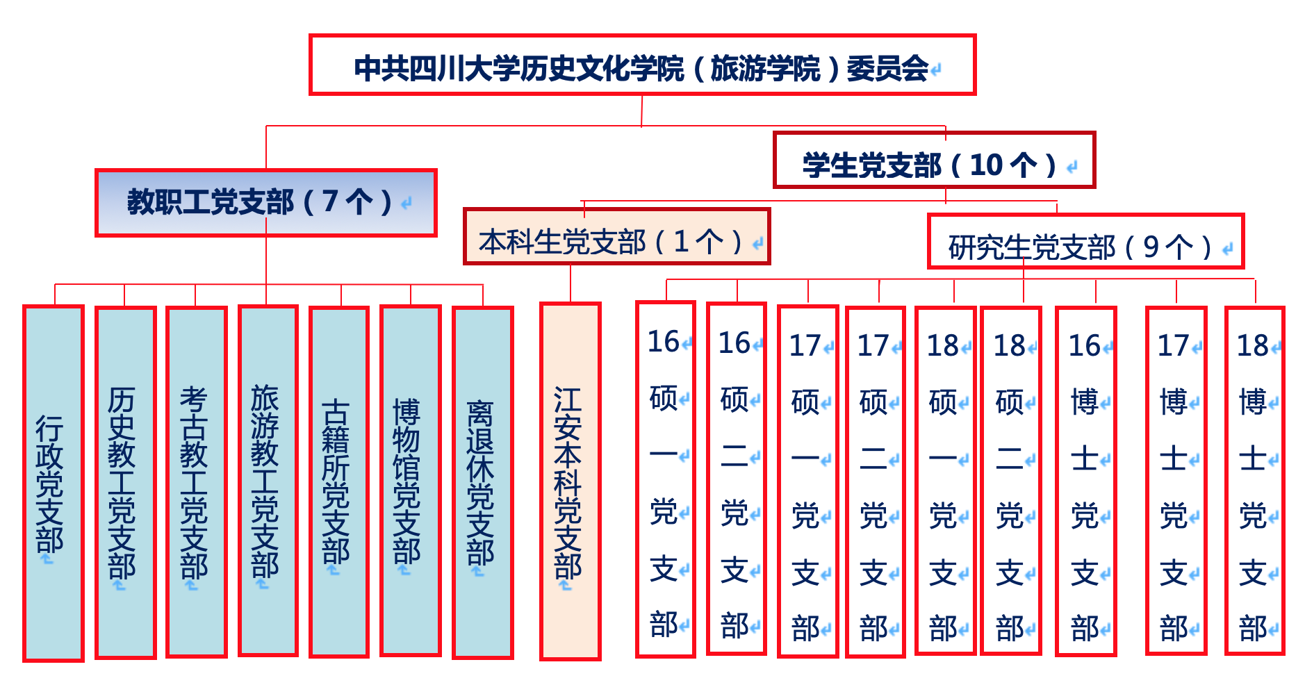 屏幕快照 2019-08-01 上午10.23.07